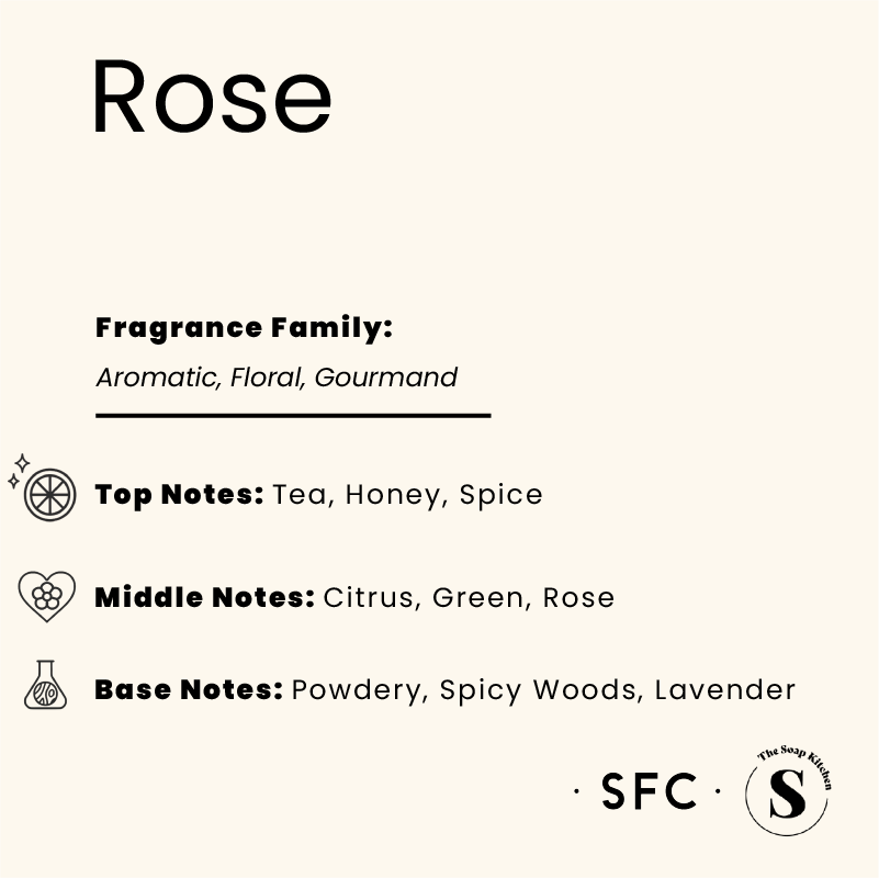 Rose Fragrance Oil Rose Fragrance Oil