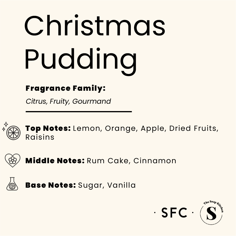 Christmas Pudding Fragrance Oil Christmas Pudding Fragrance Oil