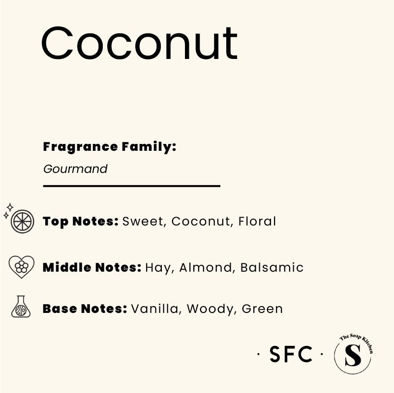 Coconut Fragrance Oil Coconut Fragrance Oil