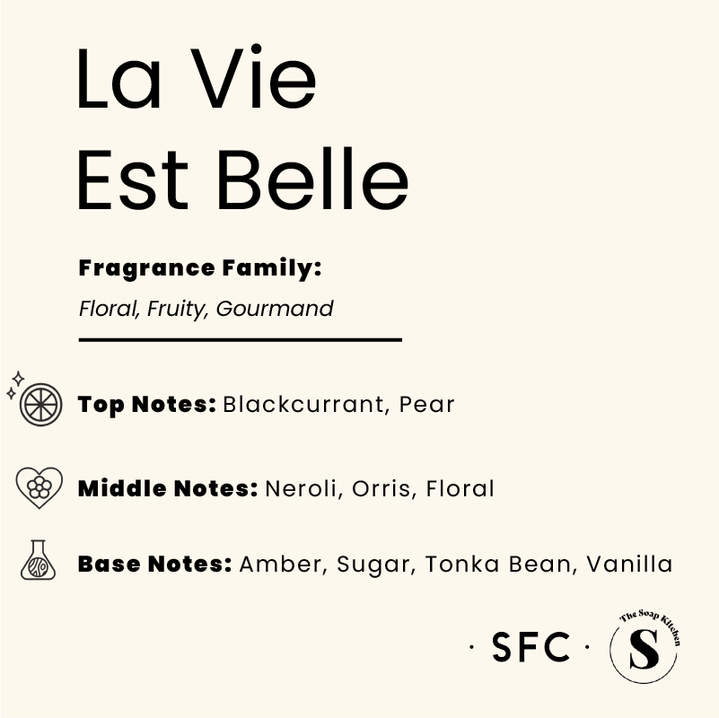 La Vie Est Belle Fragrance Oil V2 La Vie Est Belle Fragrance Oil