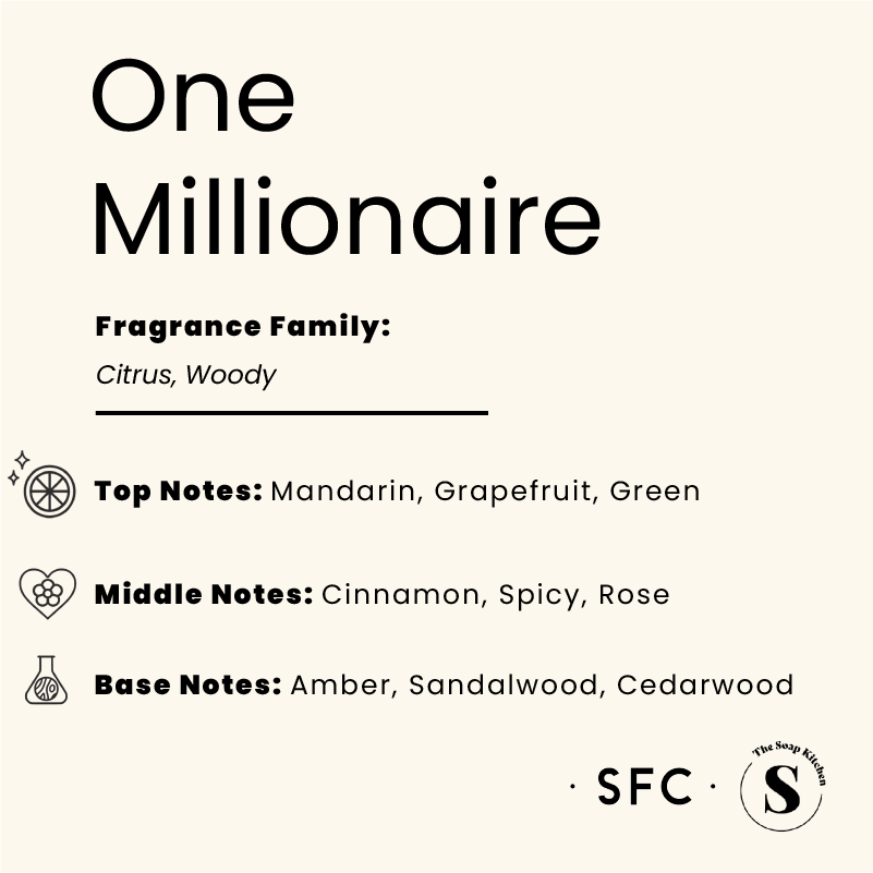 One Millionaire Fragrance Oil V2 One Millionaire Fragrance Oil V2