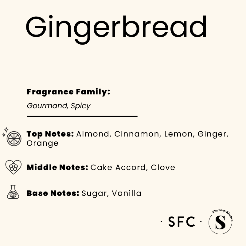 Gingerbread Fragrance Oil Gingerbread Fragrance Oil
