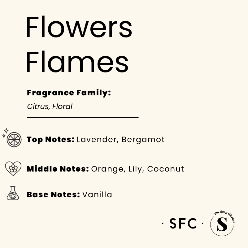Flowers Flames Fragrance Oil Flowers & Flames Fragrance Oil