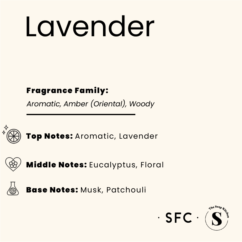 Lavender Fragrance Oil V2 Lavender Fragrance Oil