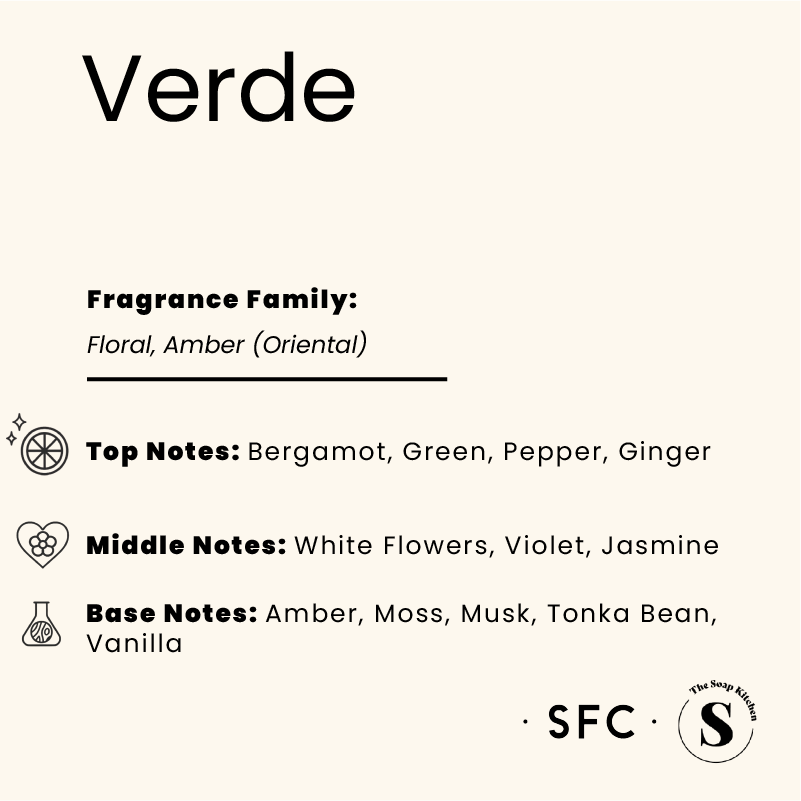Verde Fragrance Oil Verde Fragrance Oil