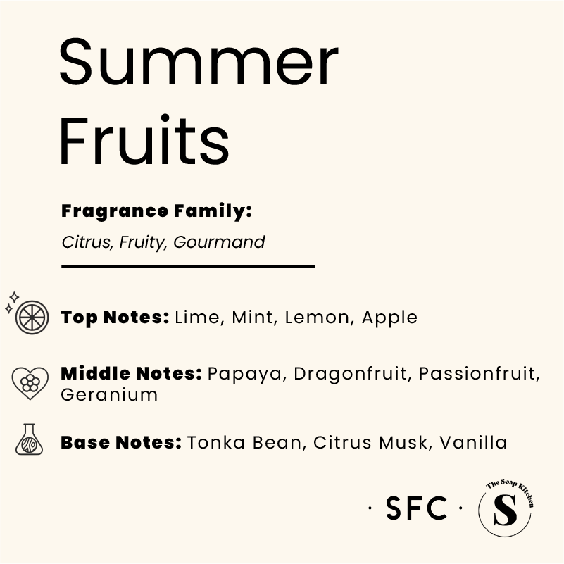 Summer Fruits Fragrance Oil Summer Fruits Fragrance Oil