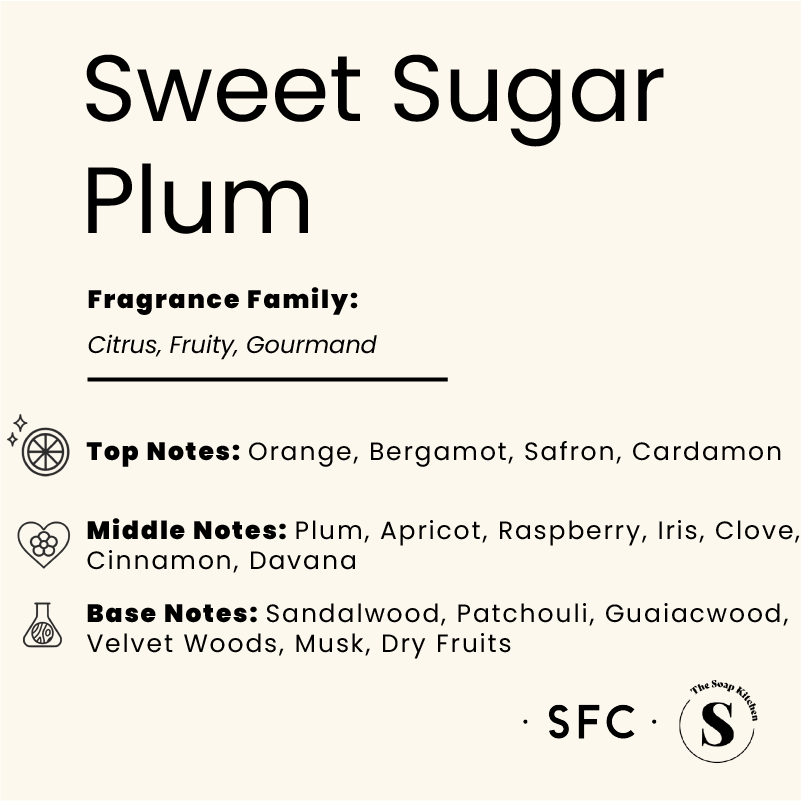 Sweet Sugar Plum Fragrance Oil Sweet Sugar Plum Fragrance Oil