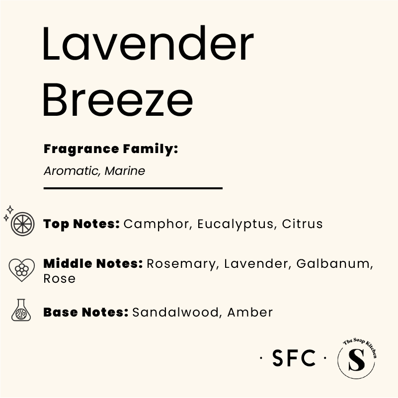 Lavender Breeze Fragrance Oil Lavender Breeze ZoFlo Fragrance Oil