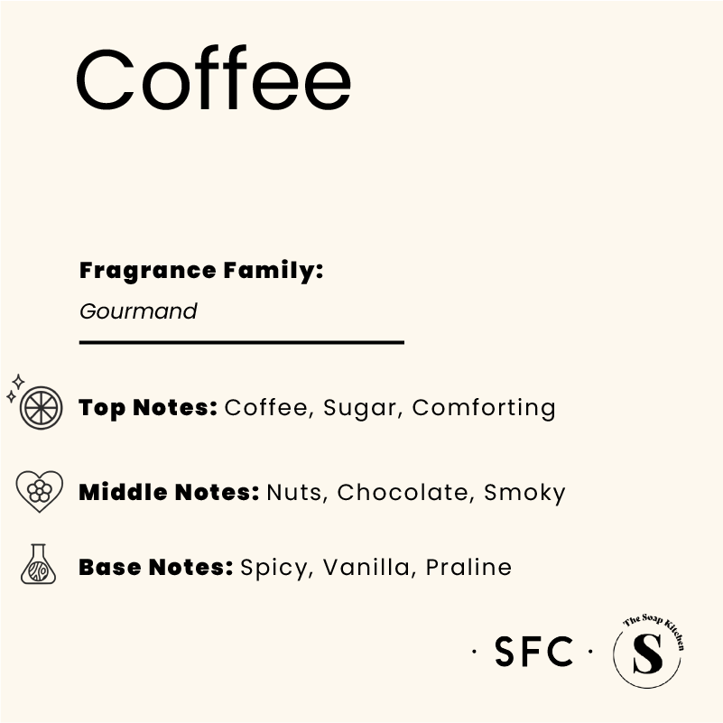 Coffee Fragrance Oil Coffee Fragrance Oil