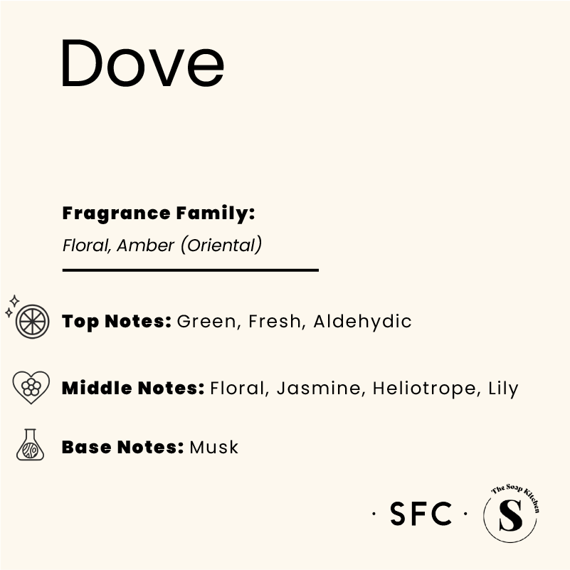 Dove Fragrance Oil V2 Dove Fragrance Oil