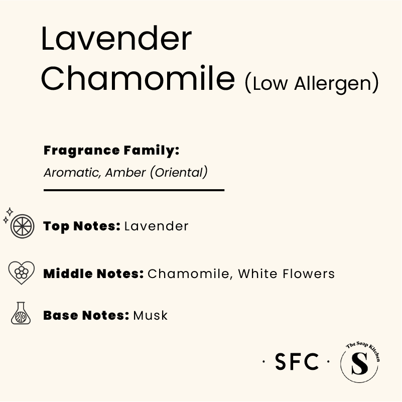 Lavender Chamomile Fragrance Oil Low Allerge Lavender & Chamomile Fragrance Oil, Low Allergen