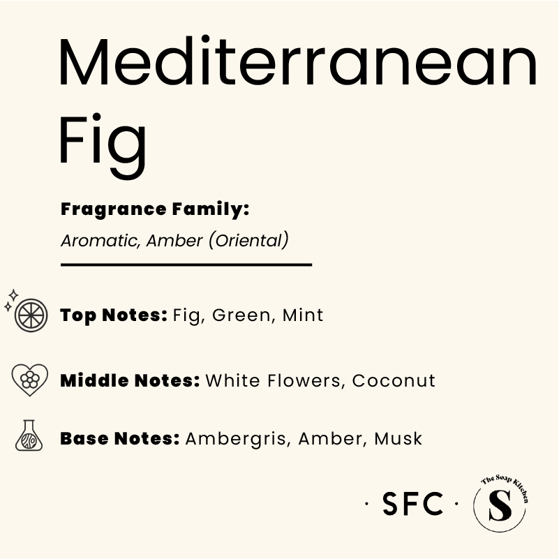 Mediterranean Fig V2 Fragrance Oil Mediterranean Fig Fragrance Oil