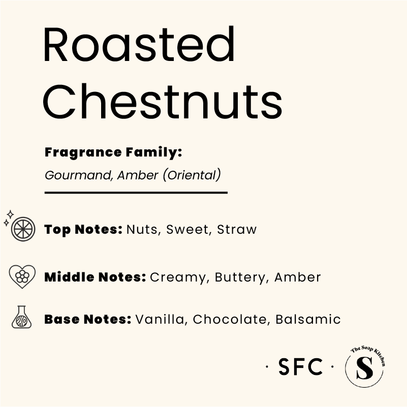 Roasted Chestnuts Fragrance Oil Roasted Chestnuts Fragrance Oil