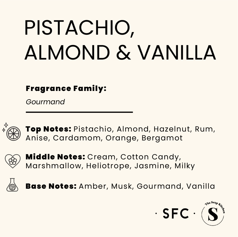 Pistachio,Almond,Vanilla Notes Pistachio, Almond & Vanilla
