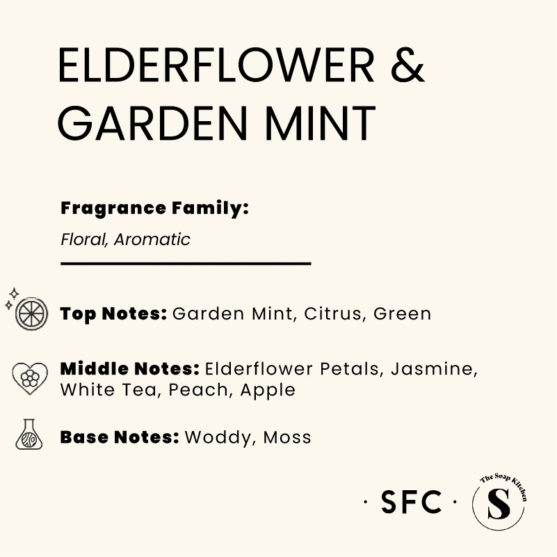 ElderMint