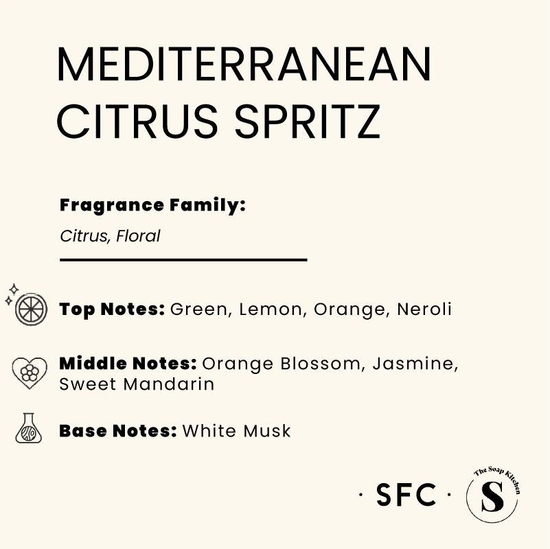 MedSpritz