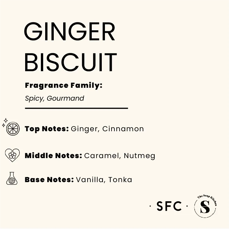 GingerBiscuit