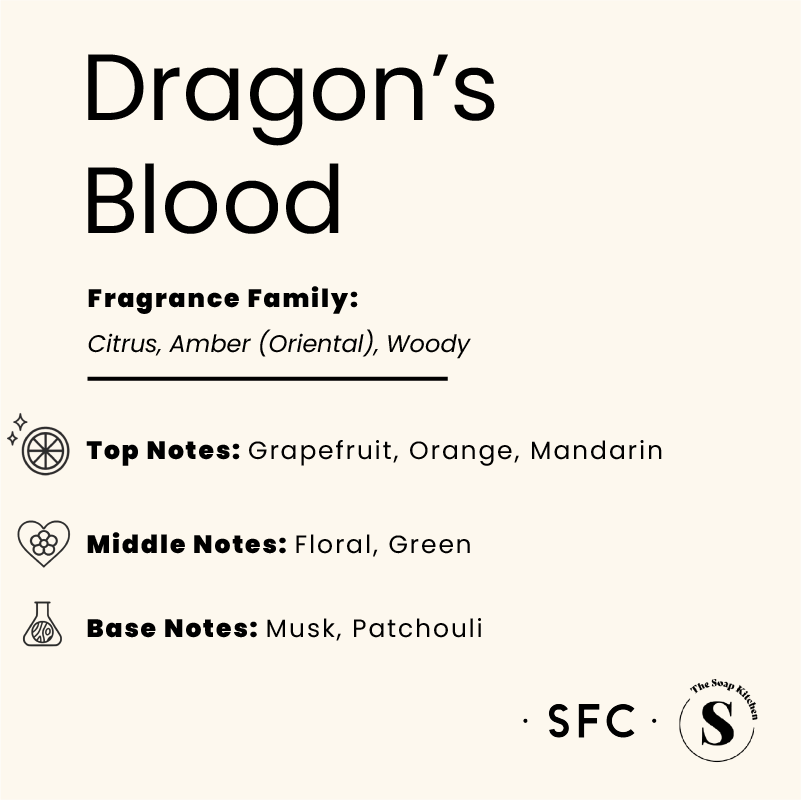 Dragon's Blood Fragrance Oil Dragon's Blood Fragrance Oil