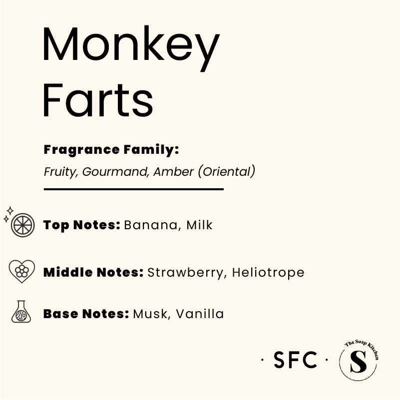 Monkey Farts Fragrance Oil Monkey Farts Fragrance Oil