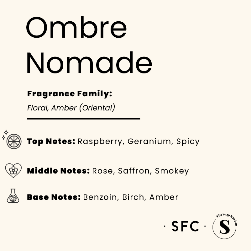 Ombre Nomade Fragrance Oil Ombre Nomade Fragrance Oil