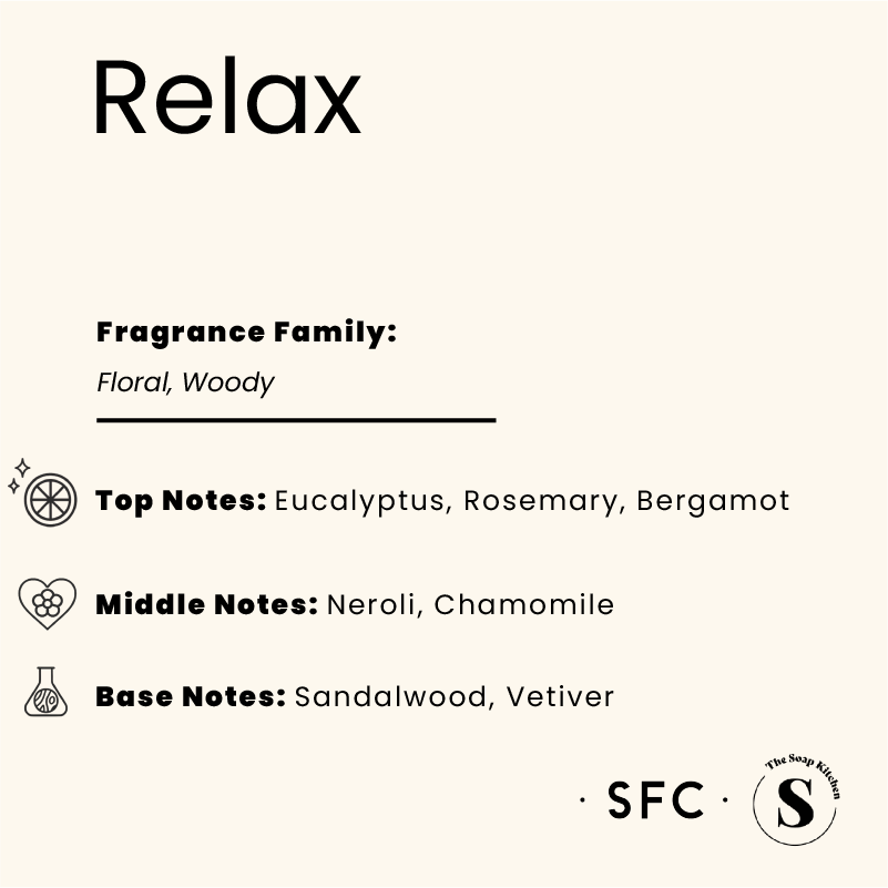 Relax Fragrance Oil Relax Fragrance Oil