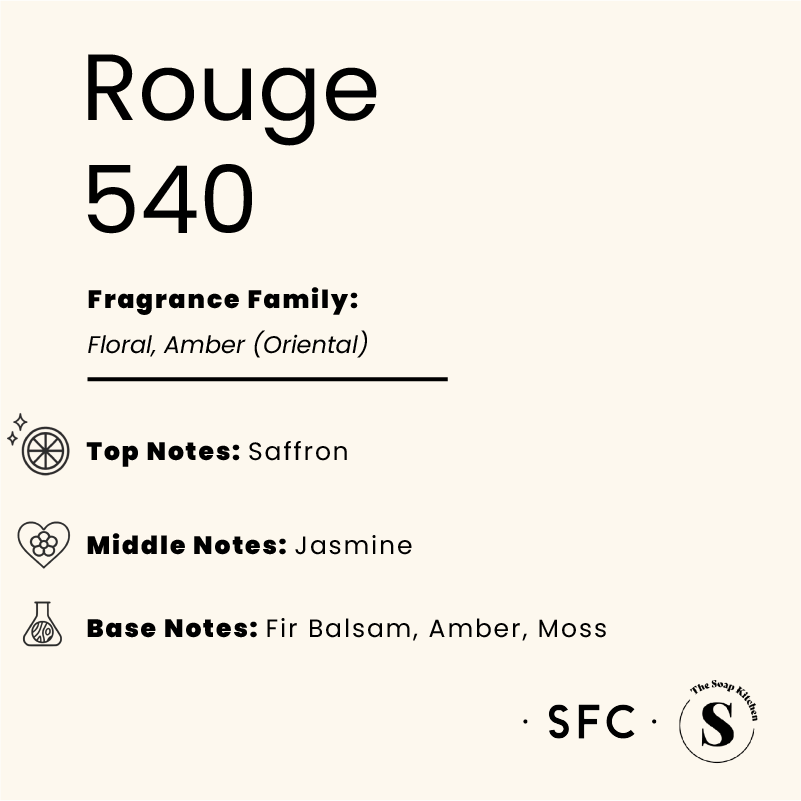 Rouge 540 Fragrance Oil Rouge 540 Fragrance Oil