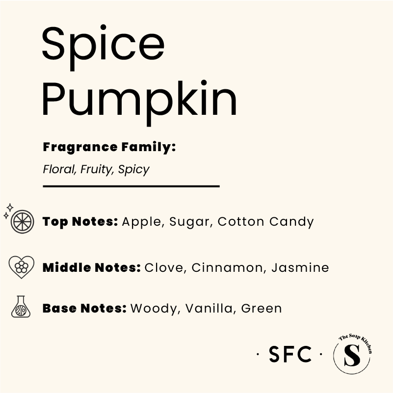 Spice Pumpkin Fragrance Oil Spice Pumpkin Fragrance Oil