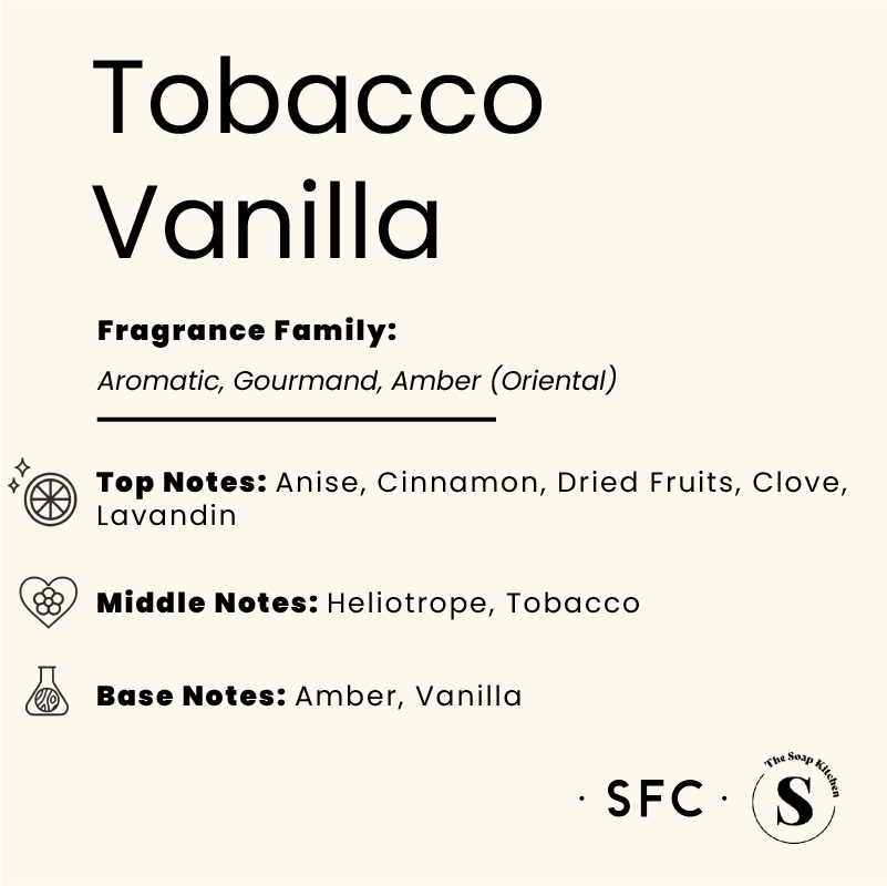 Tobacco Vanilla Fragrance Oil V2 Tobacco & Vanilla Fragrance Oil