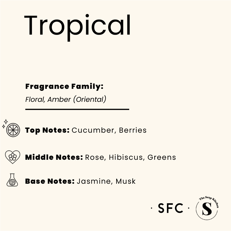 Tropical Fragrance Oil V2 Tropical Fragrance Oil