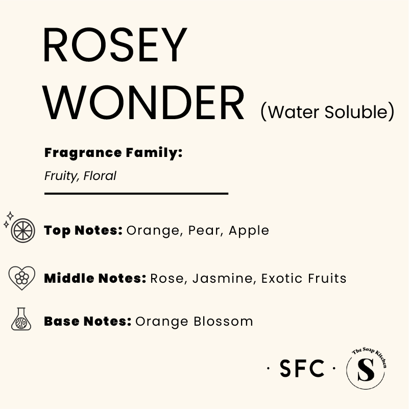 RoseyWonderWaterSol_Notes Rosey Wonder Water Soluble