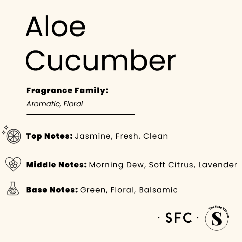 Aloe And Cucumber Fragrance Oil V2 Aloe & Cucumber Fragrance Oil