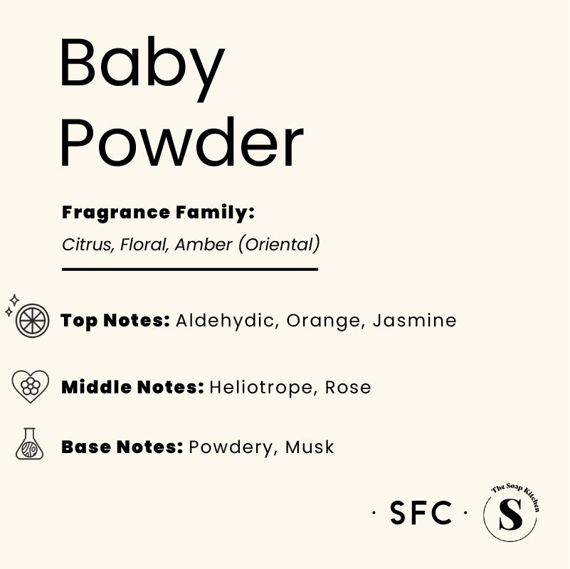 Baby Powder Fragrance Oil V4 Baby Powder Fragrance Oil V4