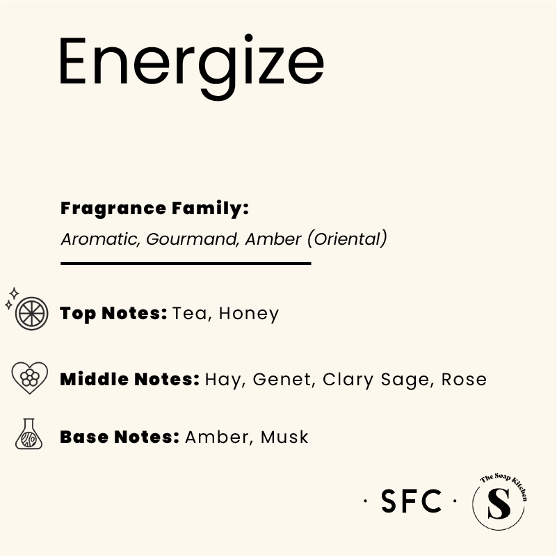 Energize Fragrance Oil Energize Fragrance Oil