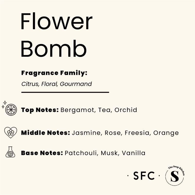 Flower Bomb V2 Fragrance Oil Flower Bomb Fragrance Oil