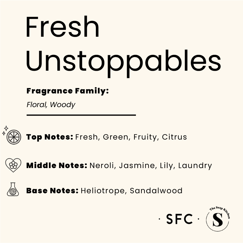 Fresh Unstoppables Fragrance Oil V2 Fresh Unstoppable Fragrance Oil