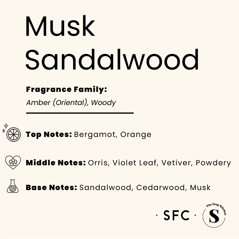 Musk Sandalwood Fragrance Oil V2 Musk & Sandalwood Fragrance Oil