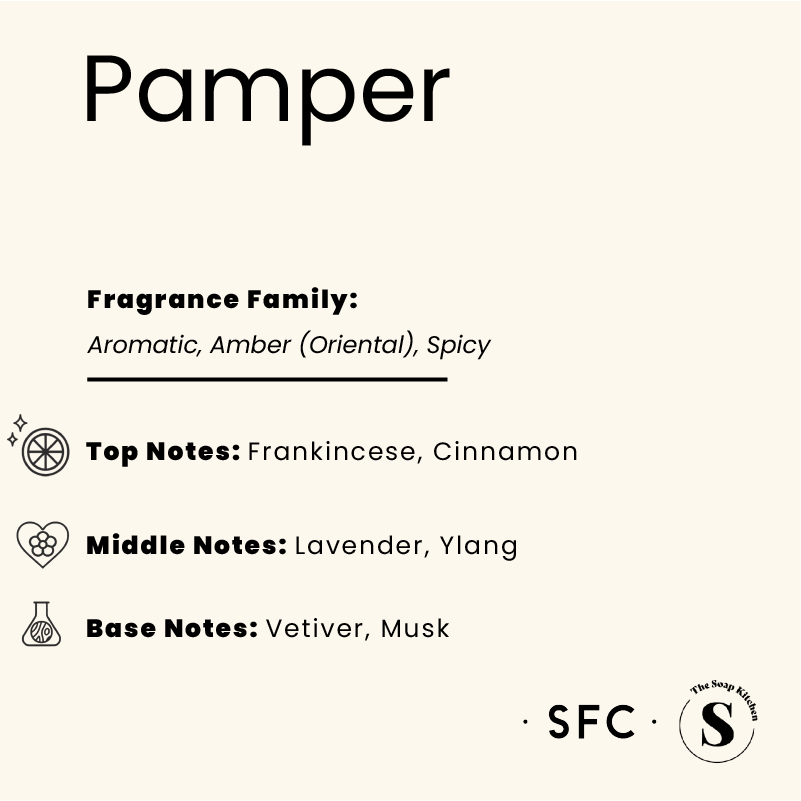 Pamper Fragrance Oil Pamper Fragrance Oil