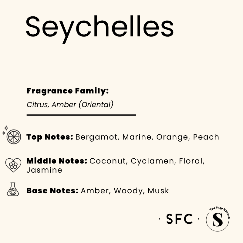 Seychelles Fragrance Oil Seychelles Fragrance Oil