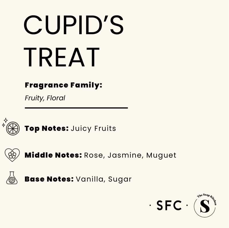 Cupid's Treat-100 Cupid's Treat