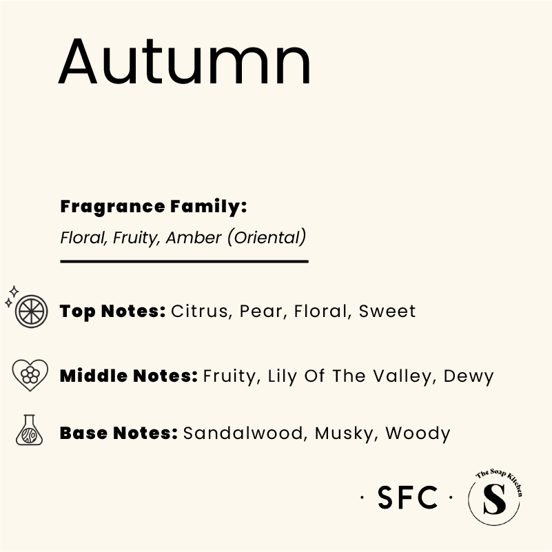 Autumn Fragrance Oil Autumn Fragrance Oil