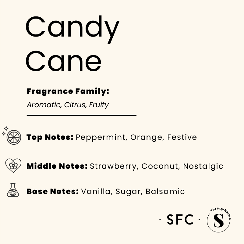 Candy Cane Fragrance Oil Candy Cane Fragrance Oil