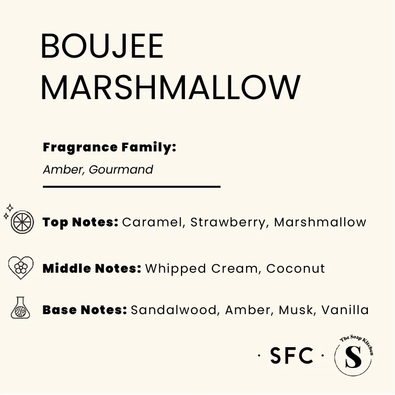 Boujee Marshmallow