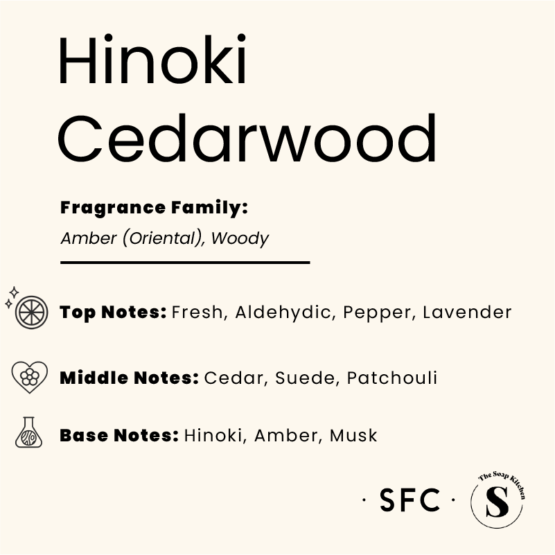 Hinoki And Cedarwood Fragrance Oil Hinoki & Cedarwood Fragrance Oil
