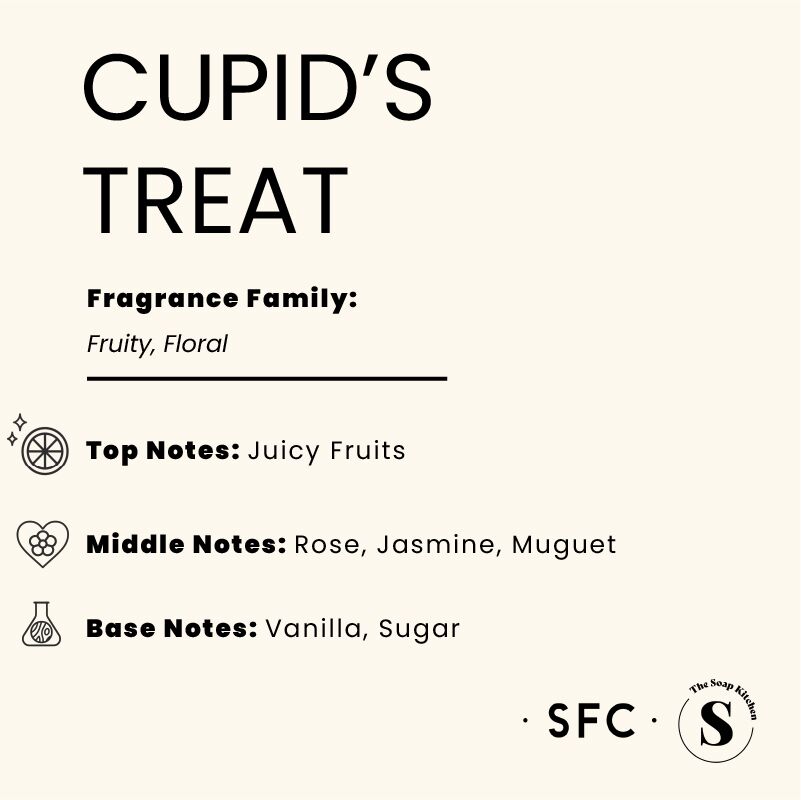 Cupid's Treat-100 Cupid's Treat