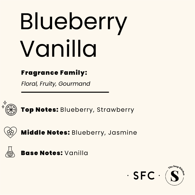 Blueberry Vanilla Fragrance Oil Bulk V2 Blueberry & Vanilla Fragrance Oil