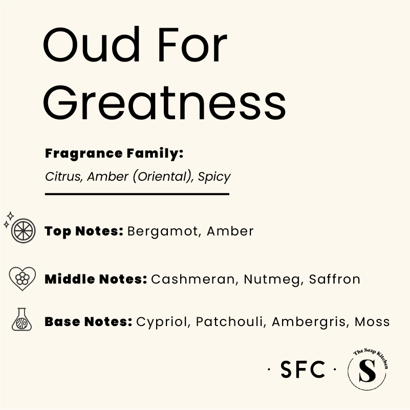 Oud For Greatness Fragrance Oil V2 Oud For Greatness Fragrance Oil