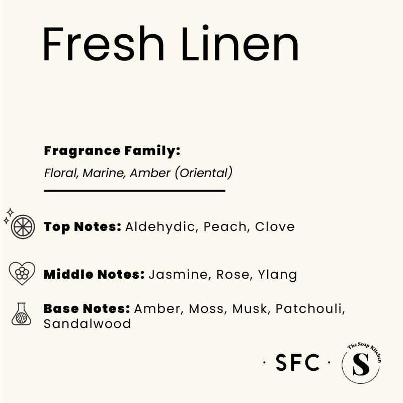 Fresh Linen Fragrance Oil V2 Fresh Linen Fragrance Oil