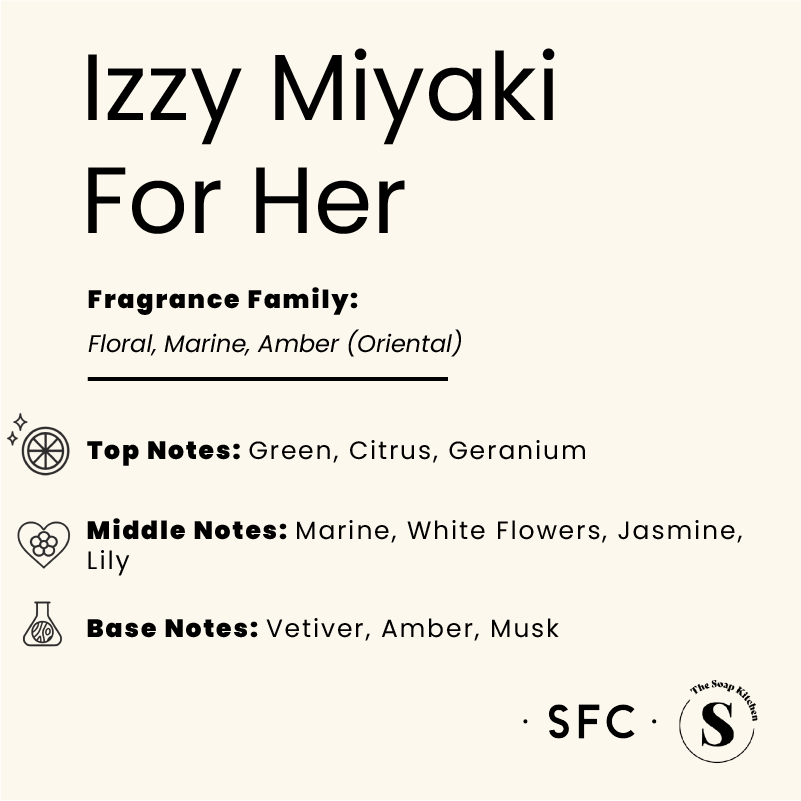 Izzy Miyaki For Her Fragrance Oil V2 Izzy Miyaki For Her Fragrance Oil